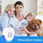 Ultrasonic Pest Repeller Indoor, 6 Pack Mouse Repellent, Mice Repellent Indoor, Rodent Repellent Ultrasonic Plug-in Insect Bug Bat Squirrel Rat for House Attic Garage Basement Apartment