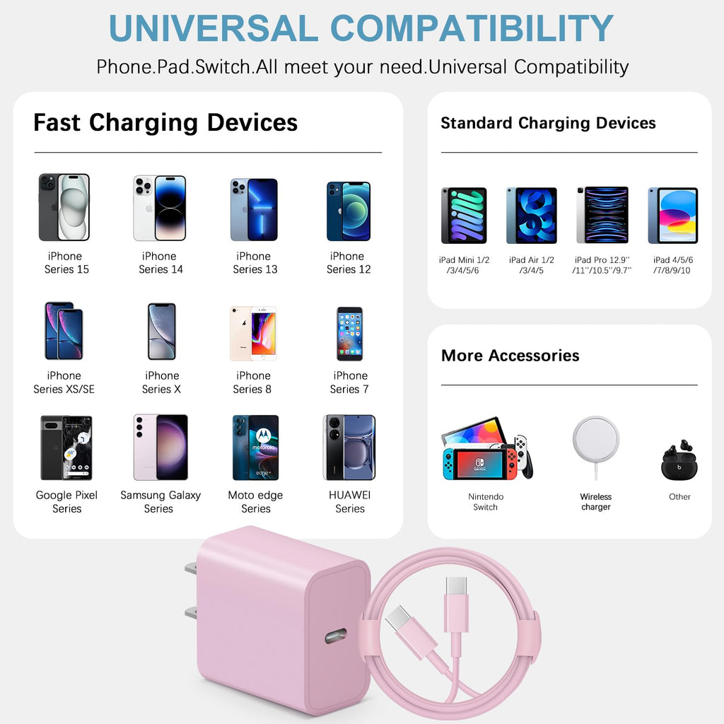 iPhone Charger, Fast Charging USB Type C ,Charge Block for iPhone 16,16 Plus, 16 Pro Max, 15, 15 Pro Max, iPad Pro/AirPods , Pink