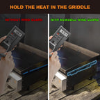 Upgraded Wind Guards for Blackstone 36” Griddle, Blackstone Griddle Accessories Fit for Black stone Grill, 5015 Magnetic Stainless Steel Wind Screens Protect Flame Hold Heat, Compatible with Hood