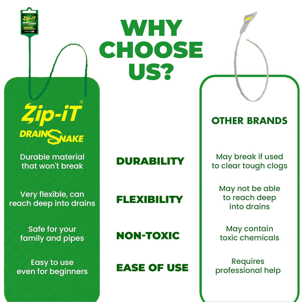 The original Zip-It Hair Clog Remover 25-inch Overall Length Drain Snake Cleaner (3-Pack), Unclog Your Sink, Shower, & Tub Drain In Seconds – Non-toxic, Made in the USA