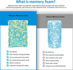 Welacer Shredded Memory Foam Filling 5lbs for Bean Bag Filler, Without Added Gel Particles, Premium Soft Refill and Great for Stuffing, Multi Color and Shape