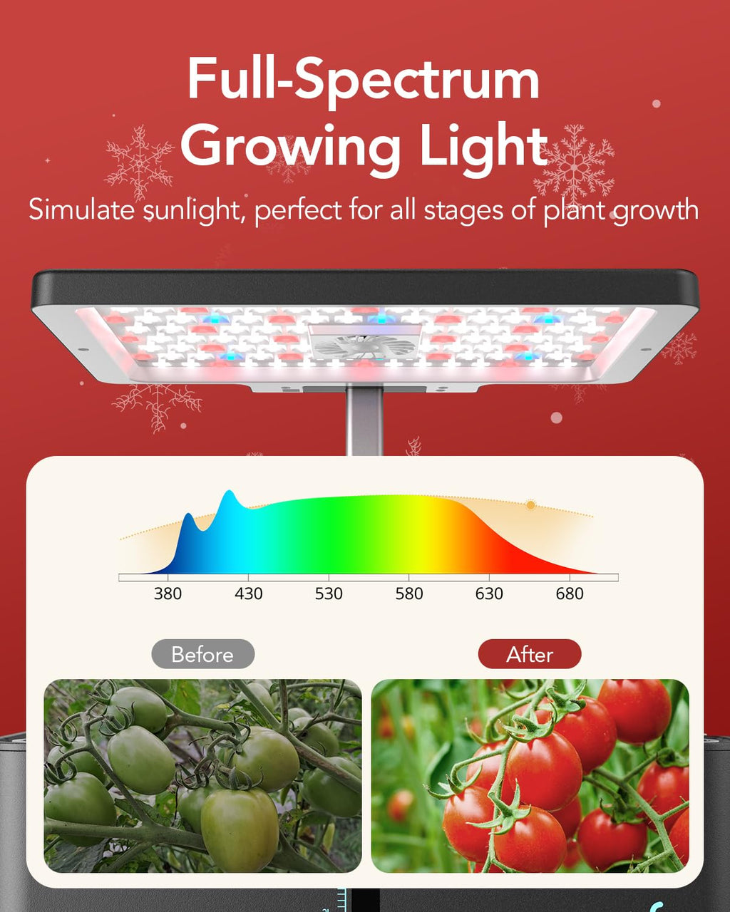 iDOO Hydroponics Growing System Kit 15Pods, Christmas Gifts for Women Mom, Herb Garden Indoor with LED Grow Light for Home School, Built-in Fan, Auto-Timer, Adjustable Height Up to 11.3", 15Pods-Black