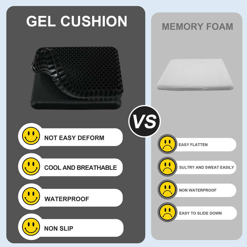LYUANEC Gel Seat Cushion for Long Sitting, (2.4 Inch Extra Thick Cushion) Soft＆Breathable Gel Cushions for Pressure Relief, Wheelchair Seat Cushions, Gel Pad for Chair, Office Chair Cushion