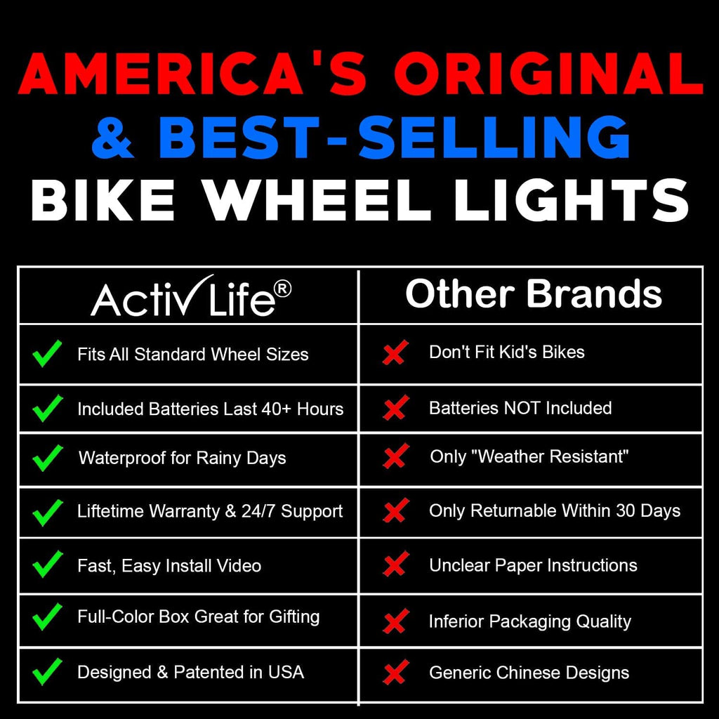 Activ Life Bicycle Tire Lights (2 Wheels, Red) Hot LED Bday Gift Ideas & Presents for Christmas - Popular Friday Black and Monday Cyber Special Sale for Him or Her - Men, Women, Kids & Fun Teens