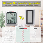 ThermoPro TP60 Digital Hygrometer Indoor Outdoor Thermometer Wireless Temperature and Humidity Gauge Monitor Room Thermometer with 200ft/60m Range Humidity Meter