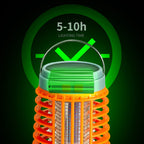 Zap Guardian Bug Zapper, Buzzbug Mosquito Killer Multifunctional Outdoor Equipment with Solar & USB Charging, Portable and Rechargeable, Suitable for Home, Camping (2Pcs-Orange)