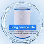 POOLPURE Spa Filter Replaces Watkins 303279, PFF42TC-P4, 5CH-37, 78460, FC-2402, Lifesmart, Freeflow, AquaTerra, Hydromaster, Grandmaster, Simplicity, Bermuda Hot Tub Filters 1PACK