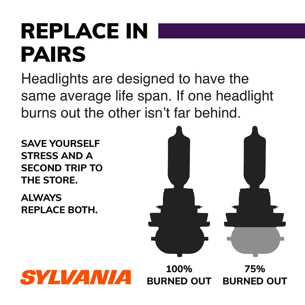 SYLVANIA - H11 XtraVision - High Performance Halogen Headlight Bulb, High Beam, Low Beam and Fog Replacement Bulb (Contains 2 Bulbs)