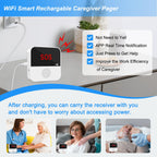 WiFi Rechargable Smart Wireless Caregiver Pager Call Button System Nurse Calling Alert System for Elderly Patient Seniors Disabled Kids 2 SOS Panic Buttons 1 Receiver (only Supports 2.4GHz Wi-Fi)
