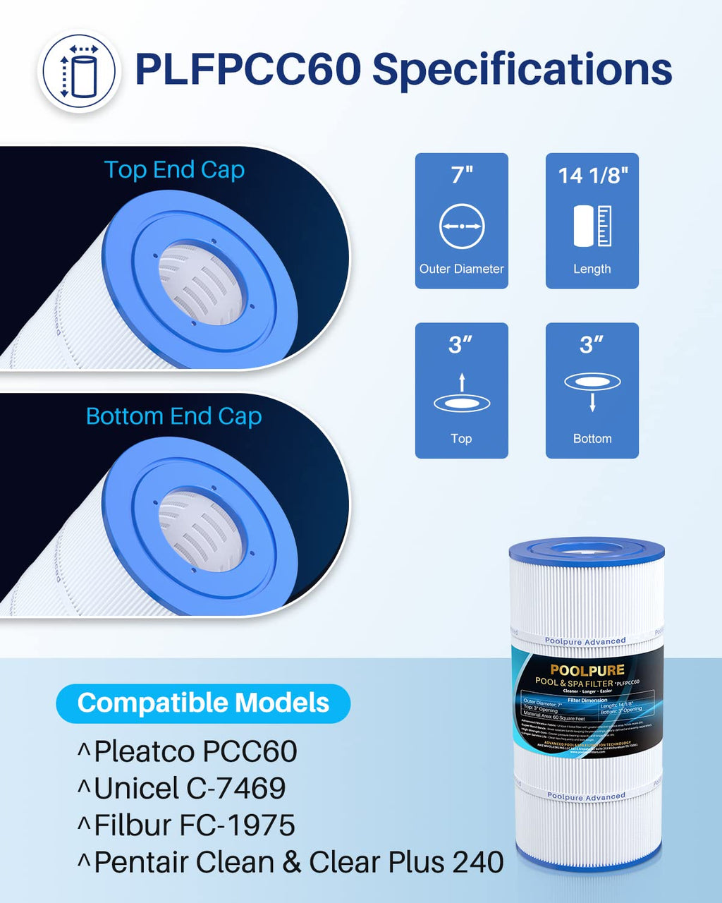 POOLPURE PLFPCC60 Pool Filter Replaces Pentair CCP240, PCC60, Ultral-A4, Unicel C-7469, R173572, 178569, Filbur FC-1975, Clean and Clear Plus 240, L x OD:14 1/8"x7", 4 X 60 sq. ft. Filter Cartridge