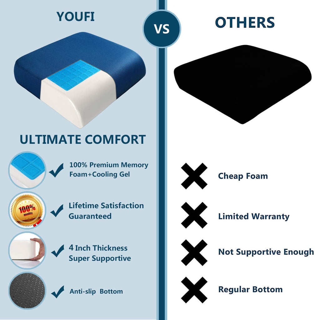 YOUFI Extra Thick Large Seat Cushion -19 X 17.5 X 4 Inch Gel Memory Foam Cushion with Carry Handle Non Slip Bottom - Pain Relief Coccyx Cushion for Wheelchair Office Chair (Blue (1PACK))