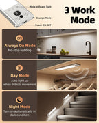 10inch Under Cabinet Lighting, LED Motion Sensor Light Indoor, 2400mAh USB Rechargeable Closet Lights, Dimmable & Magnetic Wireless Under Counter Lights for Kitchen, Pantry, Stairs (2 Pack)