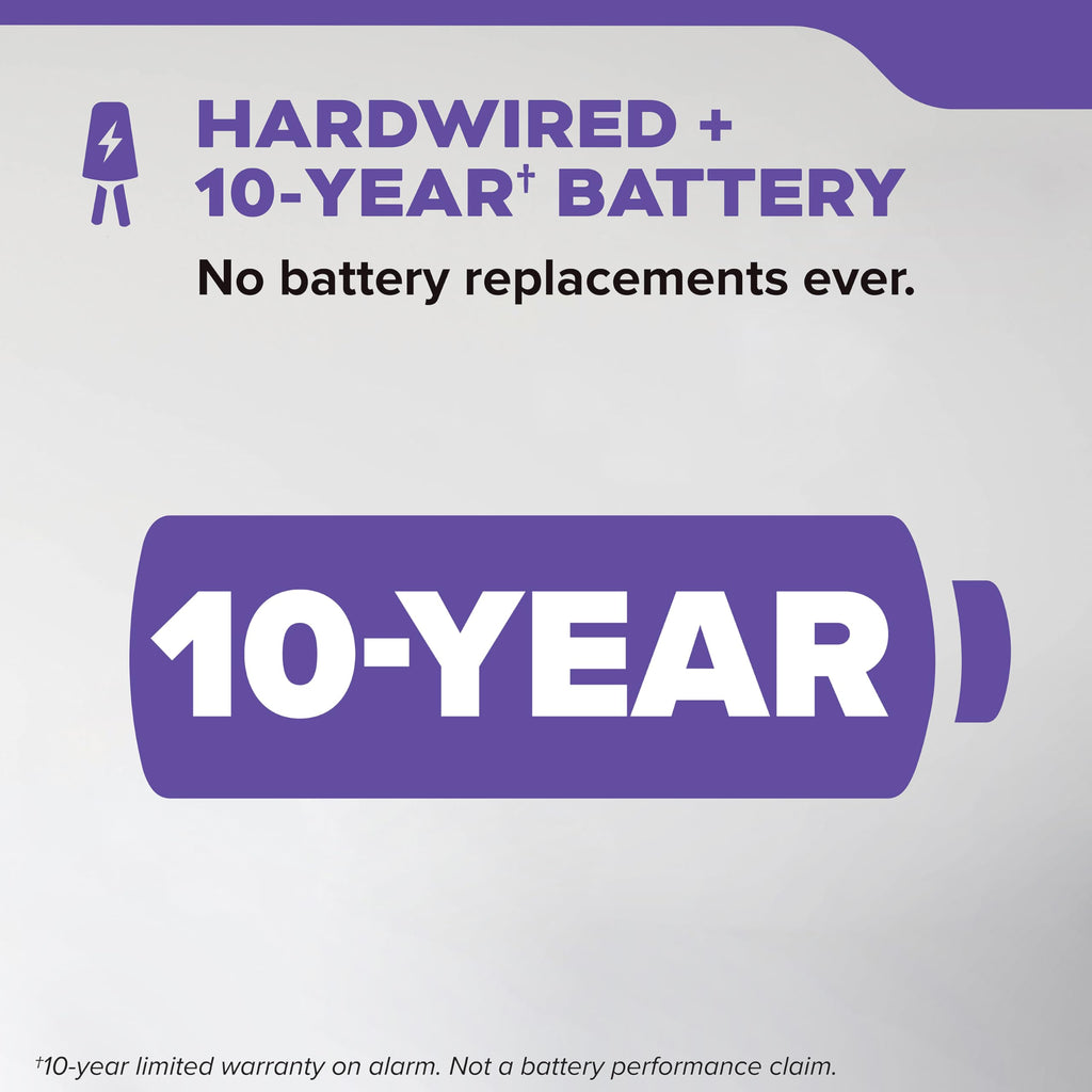 Kidde Hardwired Smoke, Carbon Monoxide & Heat Detector Bundle with 10-Year Battery Backup & Interconnect Capability