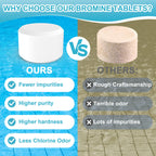 1.2LB Bromine Tablets for SPA Hot Tub, 1 inch Tablets, Hot Tub Bromine Tablets, Soft Water Feel, No Chlorine Odor, Great Chlorine Alternative