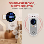 Plug in Carbon Monoxide Detector, Carbon Monoxide Alarm,Real-time Digital Display 3-in-1 Level: PPM,°F & Humidity, Co Detector Monitor for Home,RV,Apartment