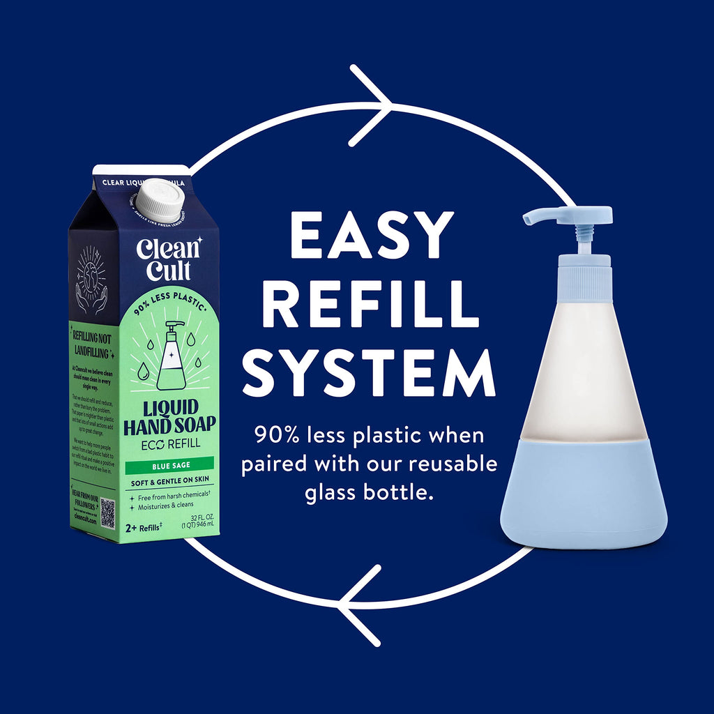 Cleancult Liquid Hand Soap Refills (32oz, 3 Pack) - Hand Soap that Nourishes & Moisturizes - Liquid Soap Free of Harsh Chemicals - Paper Based Eco Refill, Uses 90% Less Plastic - Sea Minerals
