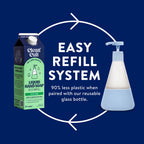 Cleancult Liquid Hand Soap Refills (32oz, 3 Pack) - Hand Soap that Nourishes & Moisturizes - Liquid Soap Free of Harsh Chemicals - Paper Based Eco Refill, Uses 90% Less Plastic - Sea Minerals