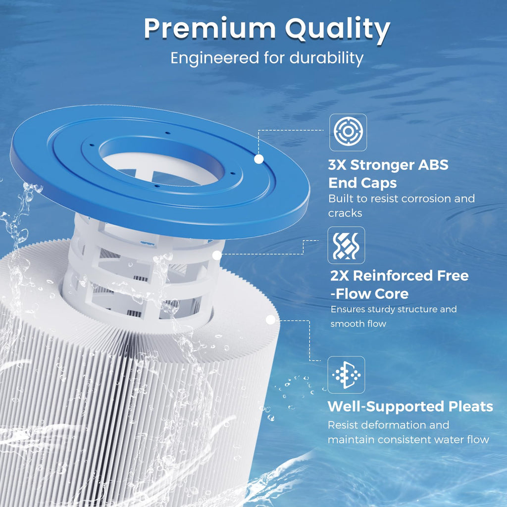 Future Way C900 Pool Filter Cartridge Replacement for Hayward C900, Replace Pleatco PA90, Hayward CX900RE, Unicel C-8409, 90 sq.ft
