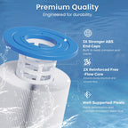 Future Way C900 Pool Filter Cartridge Replacement for Hayward C900, Replace Pleatco PA90, Hayward CX900RE, Unicel C-8409, 90 sq.ft