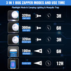 Solar Bug Zapper Outdoor Waterproof Mosquito Zapper for Patio Home Camping, 3 in 1 Cordless Rechargeable Mosquito Repellent Outdoor Patio Flashlight, Mosquito Killer Indoor - Blue, 2 PCS Patio