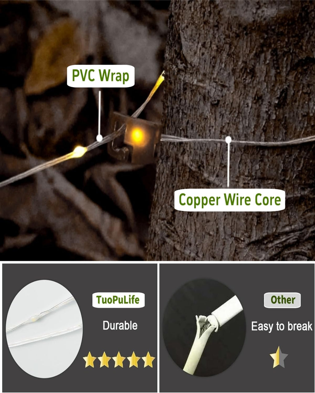 Solar Camping String Lights, 4 in 1 Fairy String Lights, Portable Waterproof Camp Lamp with 8 Lighting Modes, Hanging Rechargeable Tent Lantern for Christmas Decorations Patio Party Essentials-39.4 FT