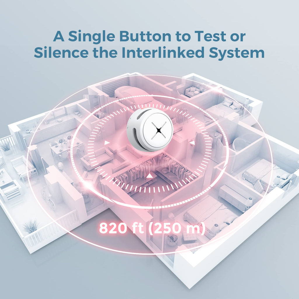 AEGISLINK Interlinked Smoke Detector, Smoke Alarm with Replaceable Battery, Wireless Interconnected Smoke Alarm, S-RF500 (RF Interlinked, 6-Pack)