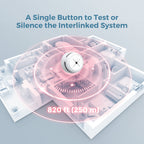 AEGISLINK Interlinked Smoke Detector, Smoke Alarm with Replaceable Battery, Wireless Interconnected Smoke Alarm, S-RF500 (RF Interlinked, 6-Pack)