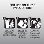 Kidde Auto Fire Extinguisher for Car & Truck, 5-B:C, 3.2 Lbs., Dry Chemical Extinguisher, Strap Bracket (Included) & Fire Extinguisher for Home, 1-A:10-B:C, Dry Chemical Extinguisher, Red