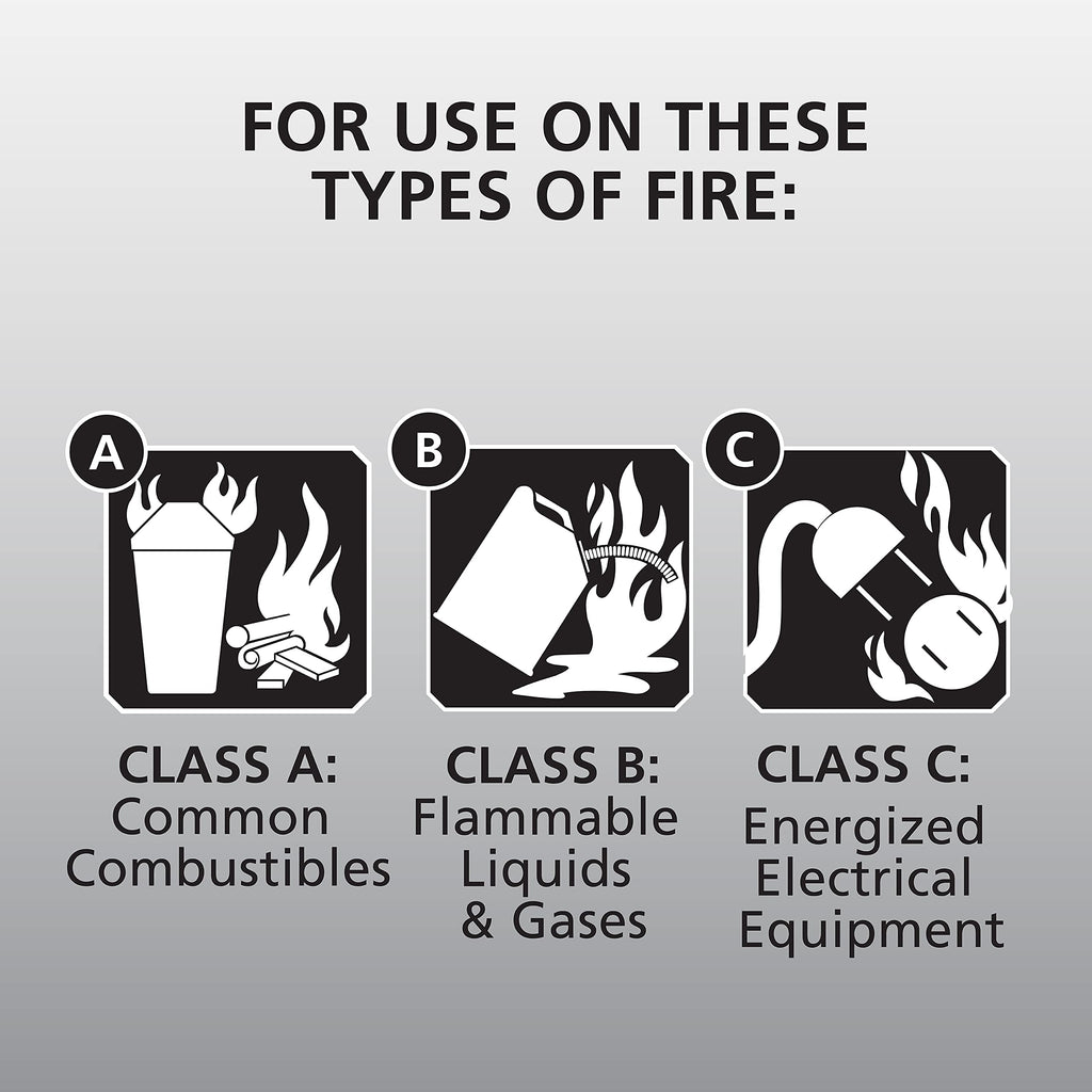 Kidde Fire Extinguisher for Home, 1-A:10-B:C, Dry Chemical Extinguisher, Red, Mounting Bracket Included, 6 Pack