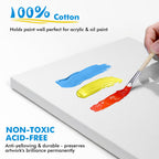Gotideal Canvas for Painting, 14 Pcs Muti Pack Stretched Painting Canvas, Blank Paint Canvases for Acrylic, Oil, Art Supplies for Artists, Adults 4x4,4x6, 5x7, 8x10,9x12, 11x14 Set of 14