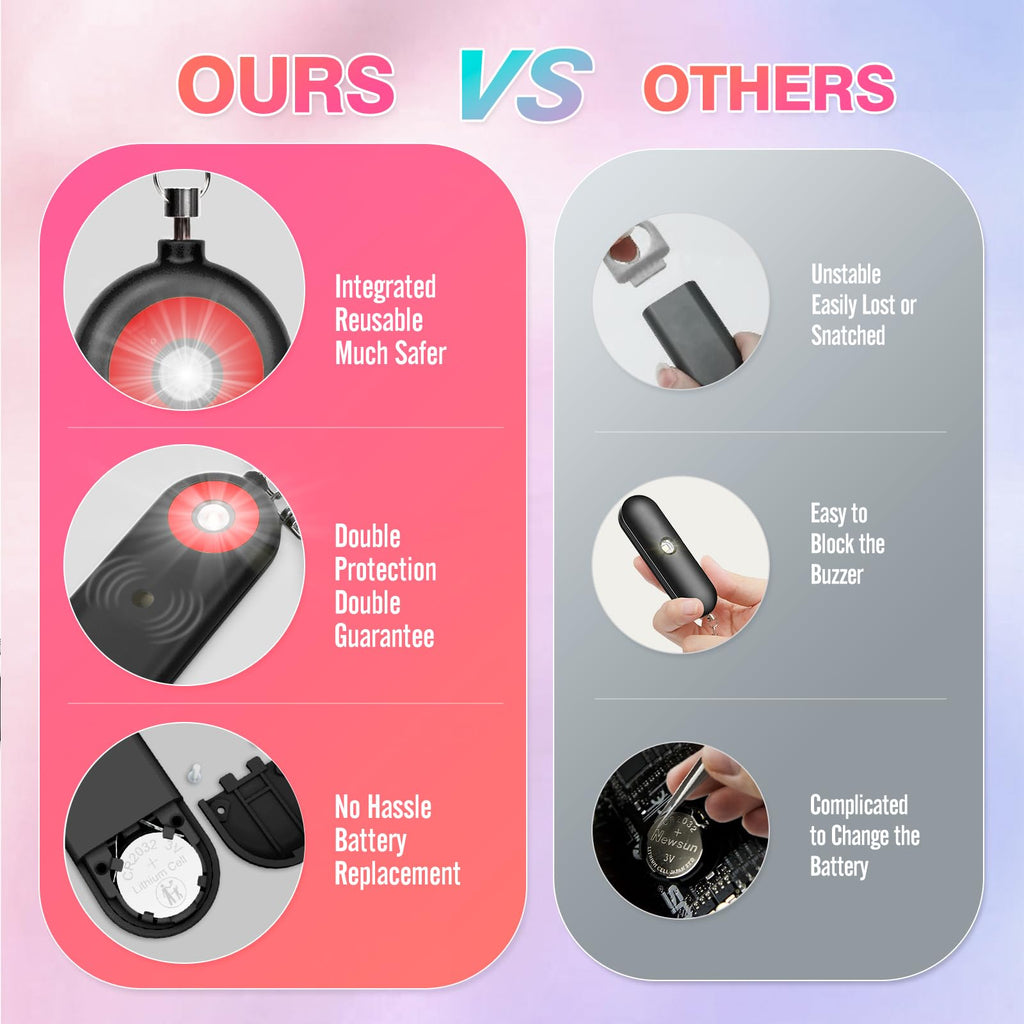 MtMinn Personal Safety Alarm for Women - 2 Pack 130dB Self Defense Keychains Siren Whistle, Replaceable Battery with LED Strobe Light - Emergency Security Safe Protection Devices for Kids Elderly