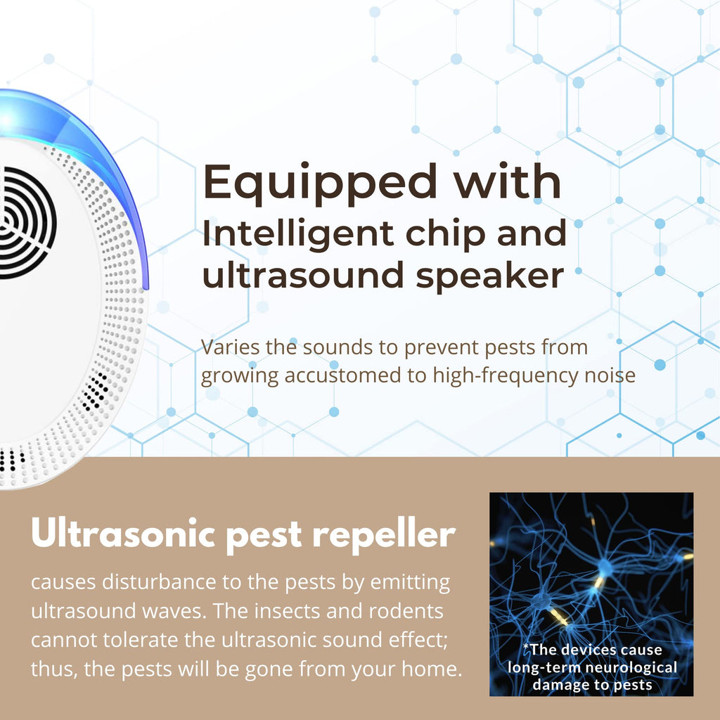 Ultrasonic Pest Repeller Indoor 6 Pack Mouse Rodent Repellent Ultrasonic Plugin Mice Repellent for House, Spider Roach Deterrent Repeller Device Garage Attic IPQ3