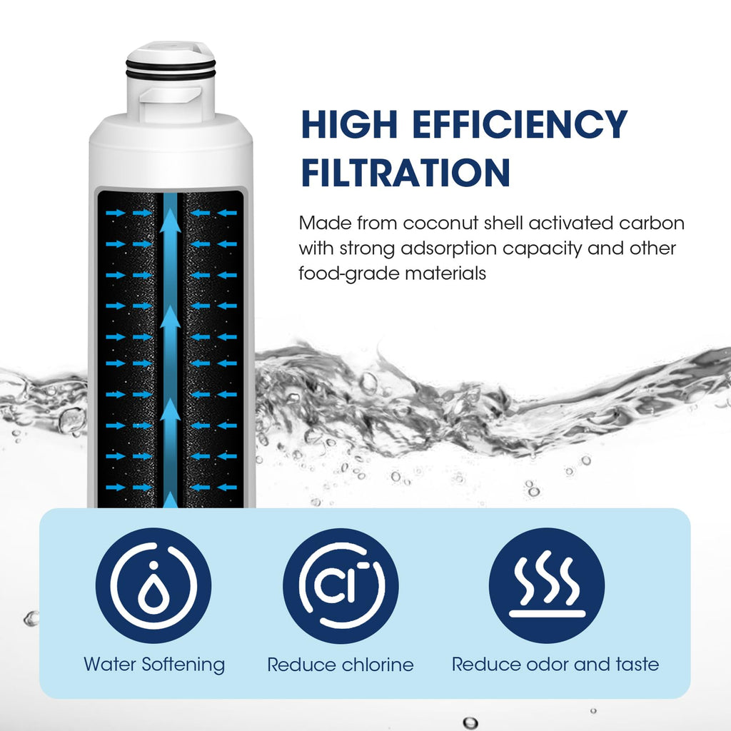 MARRIOTTO DA29-00020B Refrigerator Water Filter, Compatible with DA29-00020B, DA29-00020A, HAF-CIN/EXP, 46-9101 Refrigerator Water Filter, 4 Pack