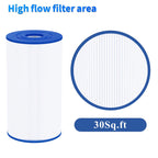 Cryspool® 06016 Filter Compatible with PWK30, C-6430, Watkins 31489, FC-3915, P/N0969601, 71825, 73178, 73250, 30 Sq. Ft Spa Filter Cartridge, 5 Pack