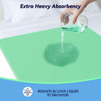 FYGRIP 4 Pack 36” x 36” Extra Heavy Absorbency Washable Underpads, Waterproof Quick Drying Nursing Incontinence Reusable Washable Bed Pee Pads for Dogs, Diaper Changing & Adults, Green
