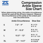 Zensah Ankle Support - Compression Ankle Brace - Great for Running, Soccer, Volleyball, Sports - Ankle Sleeve Helps Sprains, Tendonitis, Pain (Medium, Black - Pair)