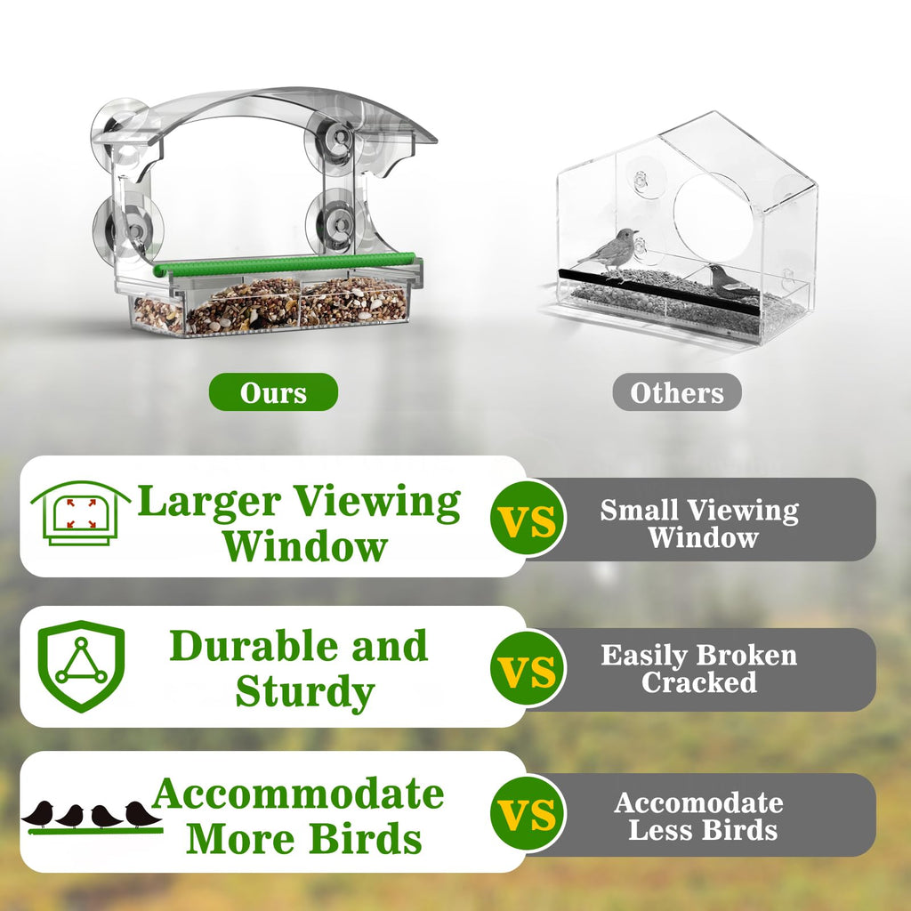 2 Pack Window Bird Feeder with Strong Suction Cups Durable and Sturdy Large Acrylic Clear Bird Feeder for Window Viewing, Bird House for Outdoors Window Viewing, Bird Watching Gifts for Elderly Kids