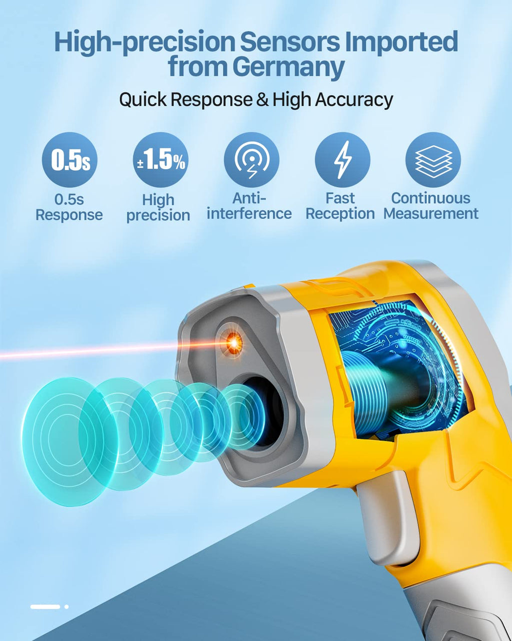 Eventek Digital Infrared Thermometer, -58℉～1112℉(-50℃～600℃) Non-Contact Laser Temperature Gun with Color Display & Adjustable Emissivity for Cooking/BBQ/Food/Fridge/Pizza Oven/Engine (Not for Human)