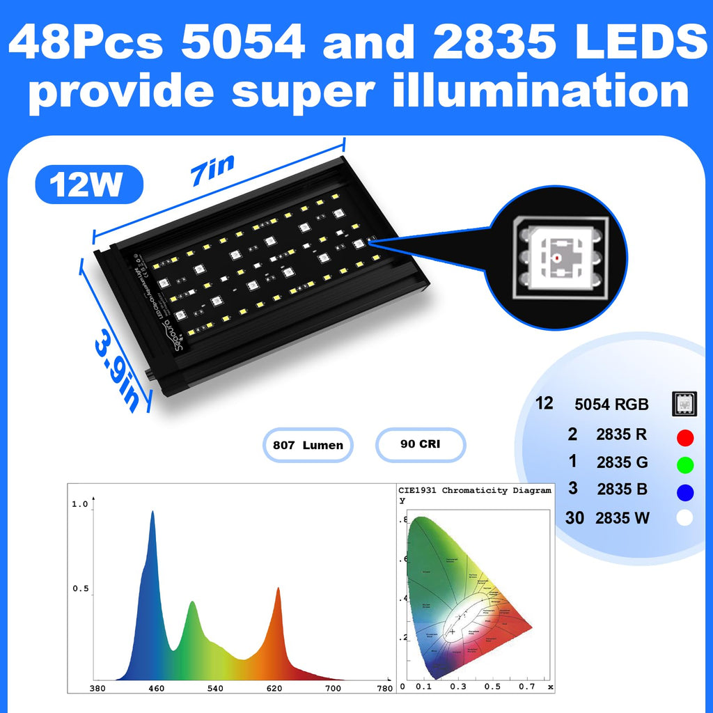 SEAOURA Clip On Aquarium Light for Plants-24/7 Cycle Fish Tank Light with Timer, Full Spectrum+7 Colors Mode, Auto On/Off, Adjustable Brightness and Height, 12W (7inch for 7-12 inch Tank)