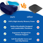 CushyOasis Seat Cushion, Chair Cushions, Office Chair Cushions, Anti-Slip Bottom & Removable Cover Tailbone Pain Relief Cushion, Memory Foam Seat Cushion, 5.28 in Thick (Blue)