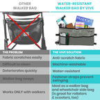 Vive Walker Bag - Accessories Wheelchair Basket Pouch (Water Resistant) - Seniors Caddy Accessory Attachment for Folding, Rolling Walkers - Carry Storage Carrier Tote - Lightweight, Universal Size