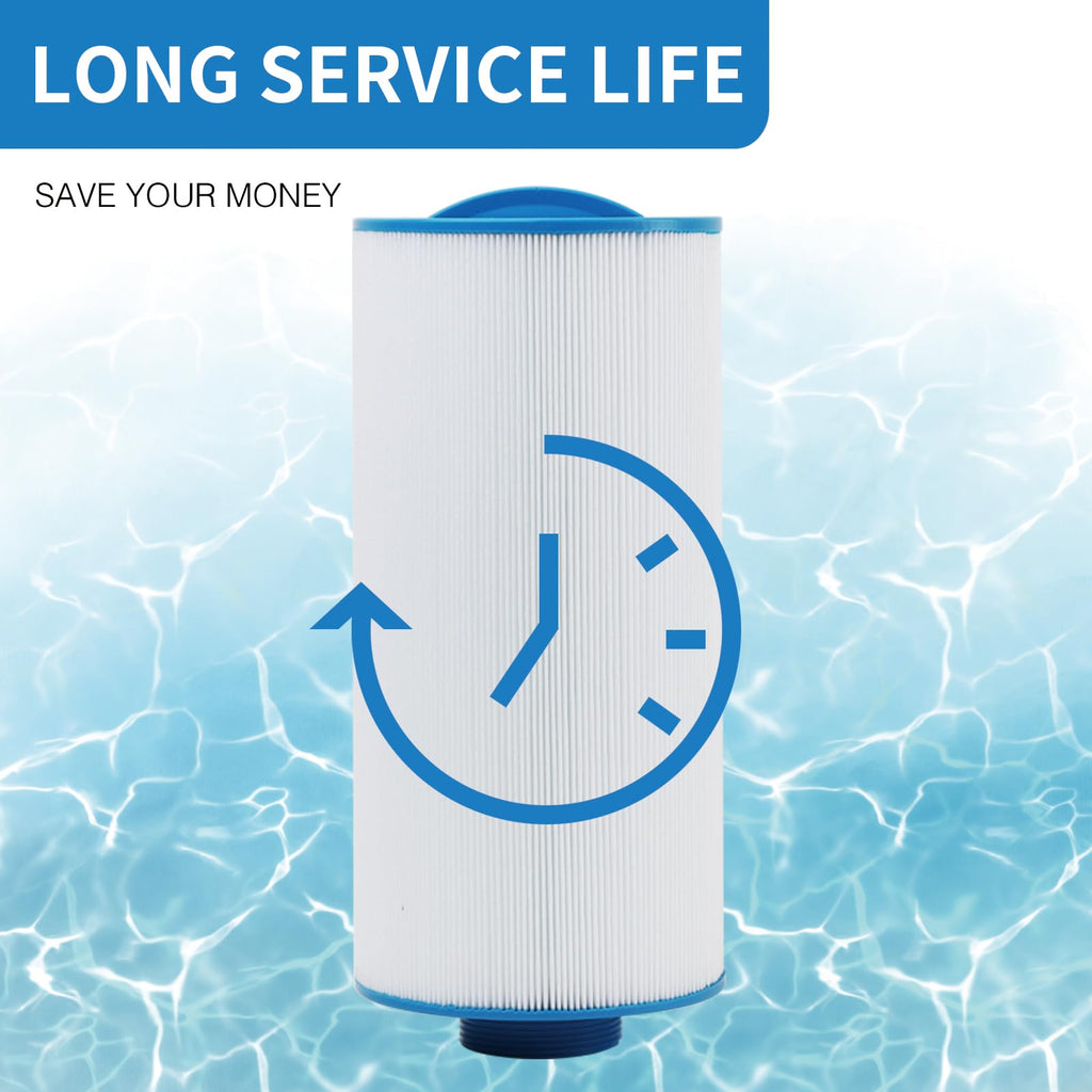 AmiBron 5CH-402 Replaces Tuff Spa Filter, Compatible with Sundance Spas 6540-723, Pleatco PJW40SC-F2M, Filbur FC-2811, Unicel 5CH-402, Del Sol Spas, 2" Male Thread/MPT 40 sq.ft. Hot Tub Filter 2 Pack