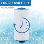 AmiBron 5CH-402 Replaces Tuff Spa Filter, Compatible with Sundance Spas 6540-723, Pleatco PJW40SC-F2M, Filbur FC-2811, Unicel 5CH-402, Del Sol Spas, 2" Male Thread/MPT 40 sq.ft. Hot Tub Filter 2 Pack