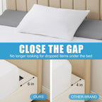 MEGCXIT Queen Bed Wedge Pillow for Headboard, Bed Gap Filler, Triangle Pillow Wedge for Headboard Gap, Bolster Pillows for Beds, Anti-Slip Mattress Wedge Gap Filler, 60"×10"×6", Grey