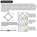 POYEE 25 x 50 FT Bird Netting for Garden Woven Mesh Garden Netting for Plants, Vegetable, Fruit Trees, Blueberry Bushes, Strawberries Against Birds, Deer, Squirrels and Other Animals