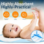 MED PRIDE Disposable Underpads 23'' X 36'' Incontinence Pads, Chux, Bed Covers, Puppy Training | Thick, Super Absorbent Protection for Kids, Adults, Elderly | Liquid, Urine, Accidents (150)