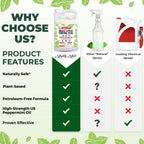 Insect & Pest Control Plus – Natural Mint Oil Repellent and Insect Killer Spray, 1 Gallon