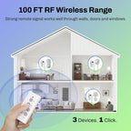 BN-LINK Wireless Remote Control Outlet Electrical Switch for Lights, Fans, Christmas Lights, Small Appliance, 100ft Long Range White (Learning Code, 3 Outlets +1 Remote) 1200W/10A, ETL & FCC Certified