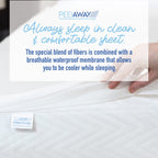 PEELAWAYS | Waterproof Disposable Bed Sheets for Homecare & Caregiving | Absorbent, and Easy-to-Change 3-Layer Sheets for Home, Hospital Beds, Elderly Care, Potty Training | 80" x 39" x 9"
