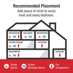 First Alert SMICO100-AC Interconnect Hardwire Combination Smoke & Carbon Monoxide Alarm with Battery Backup, 1-Pack